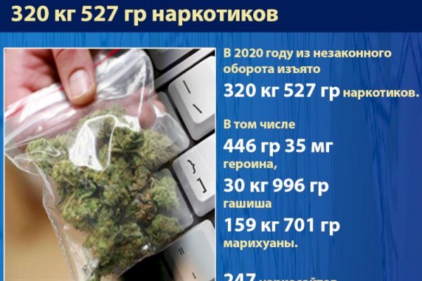 Кракен сс