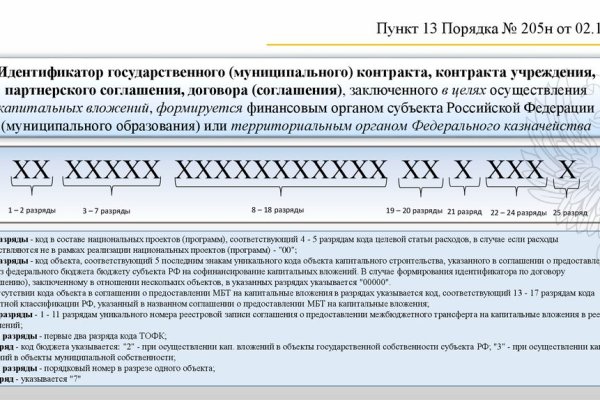 Кракен тгк