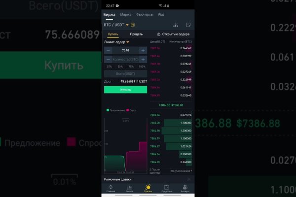 Kraken darknet ссылка тор