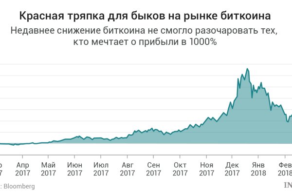 Кракен зеркало рабочее на сегодня