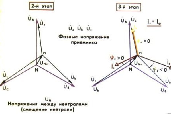 Ссылка на кракен onion kraken dark link